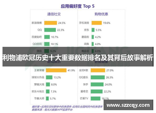 利物浦欧冠历史十大重要数据排名及其背后故事解析