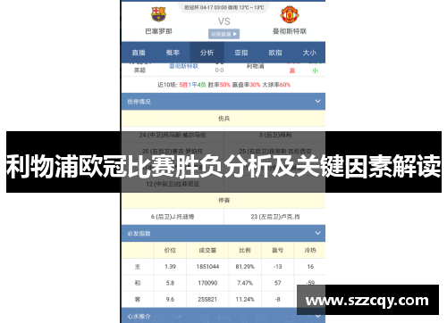 利物浦欧冠比赛胜负分析及关键因素解读