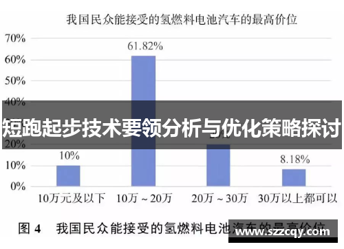 短跑起步技术要领分析与优化策略探讨